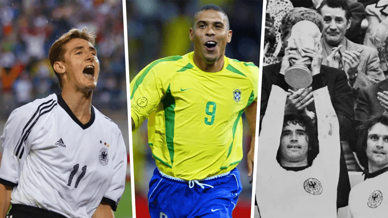 Cầu thủ ghi nhiều bàn thắng nhất trong lịch sử World Cup