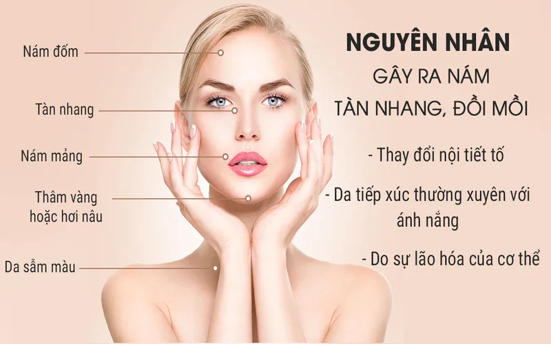 huong dan cham soc da nam giup da sang min va deu mau